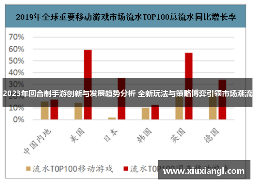 2023年回合制手游创新与发展趋势分析 全新玩法与策略博弈引领市场潮流